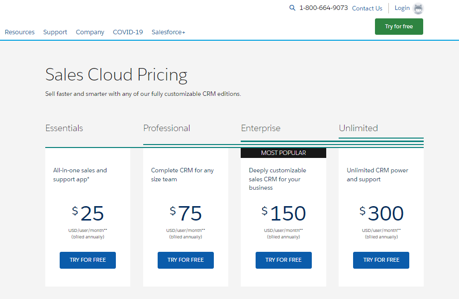 sales cloud pricing